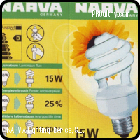 NARVA Lighting Iberica, S.L. - Iluminación Narva Bio Vital