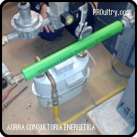 AORRA- Rápida amortización con un alto ahorro en gas. Fiabilidad y respeto al medio ambiente.